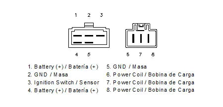 Motoplat Regulator - 12v opladning og spænding