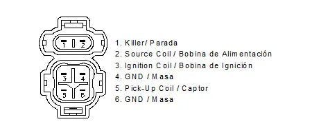 Motoplat Cdi-enhed - Elektronisk tænding
