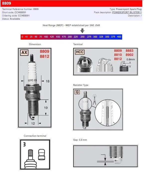 Champion S-plug Tændrør - Pålidelig ydeevne