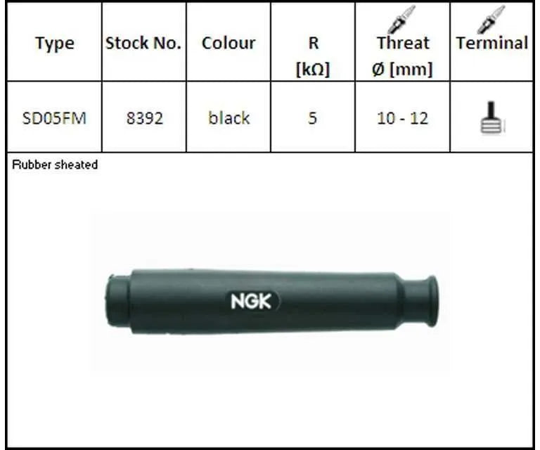 Ngk Spark Plug Cap - Optimal interferensundertrykkelse