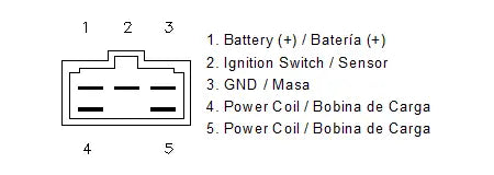 Motoplat Regulator - 12v Opladningsopgradering