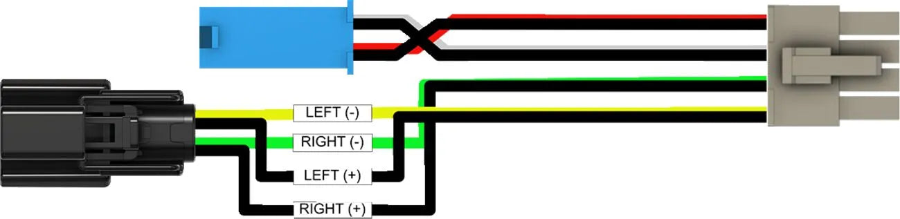 Hogtunes baghøjttalerstik til Harley-davidson®