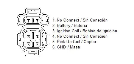 Motoplat Cdi-enhed - Elektronisk tændingsmodul