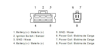 Motoplat Regulator - 35 Amp Ladeeffekt