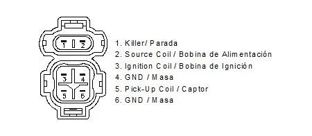 Motoplat Cdi-enhed - Opgradering af elektronisk tænding